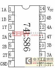 半導(dǎo)體集成電路型號命名法軟件開發(fā) 構(gòu)建智能化選型與知識管理平臺(tái)
