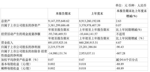 國家大基金再度出手，投資國產(chǎn)半導(dǎo)體IDM龍頭士蘭微，加速產(chǎn)業(yè)鏈自主可控